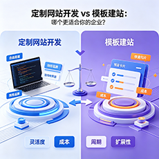 自贡建站-定制网站开发 vs 模板建站：哪个更适合你的企业？
